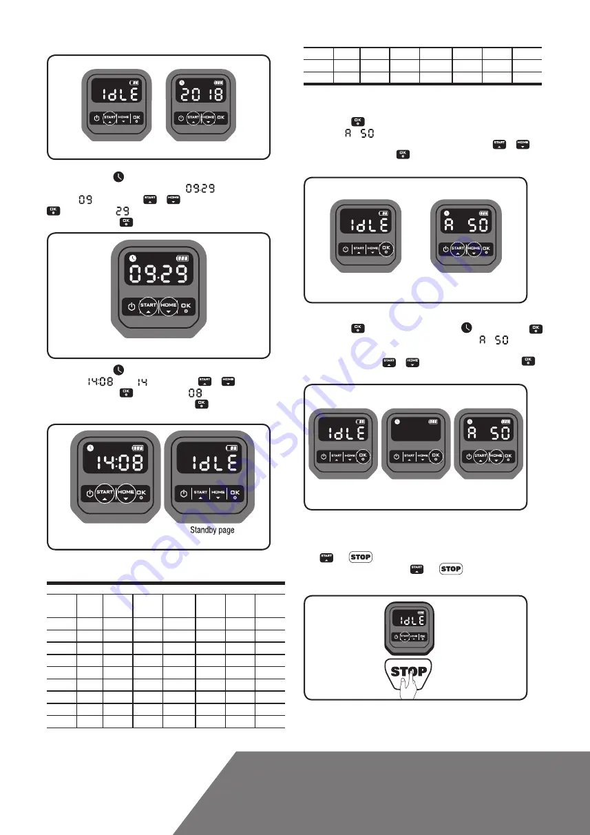 Landxcape BL-MOTOR Owner'S Manual Download Page 15