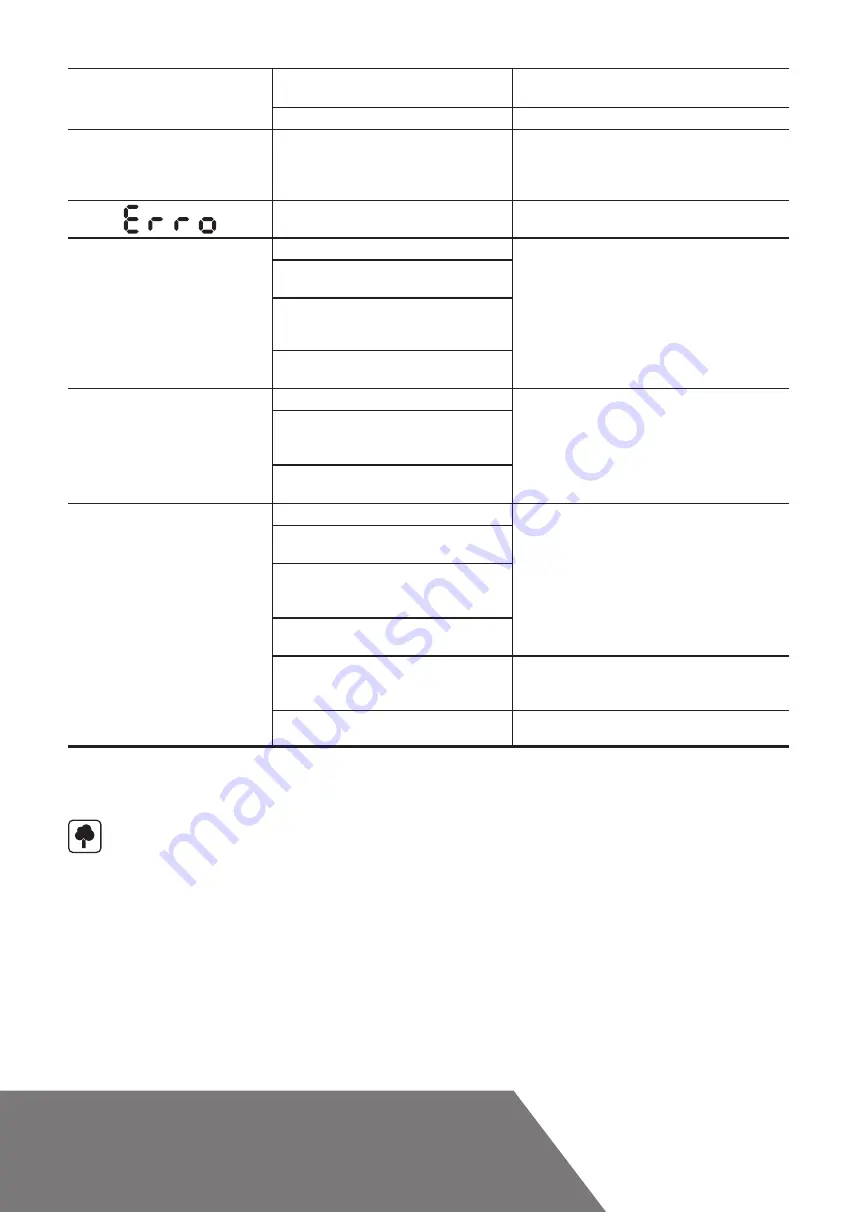 Landxcape BL-MOTOR Owner'S Manual Download Page 38