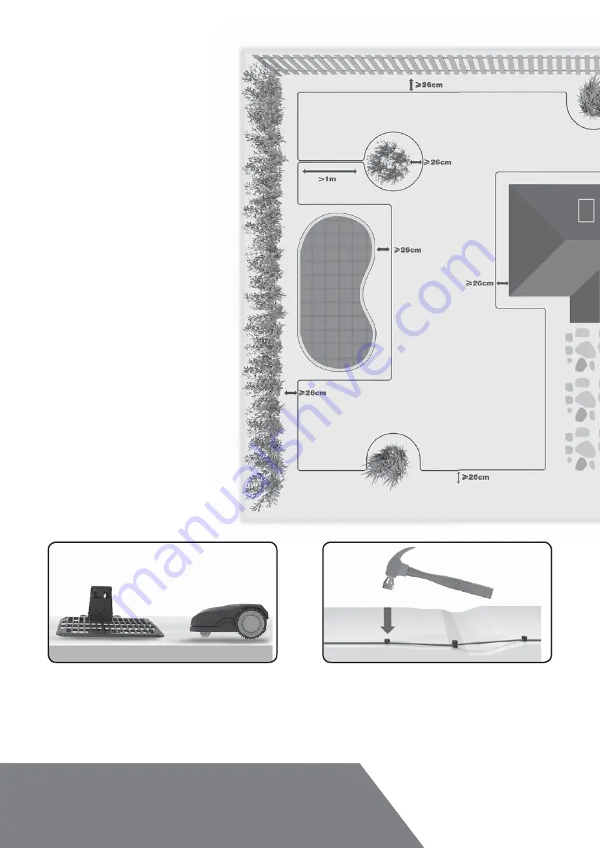 Landxcape LX790 Installation Manual Download Page 18