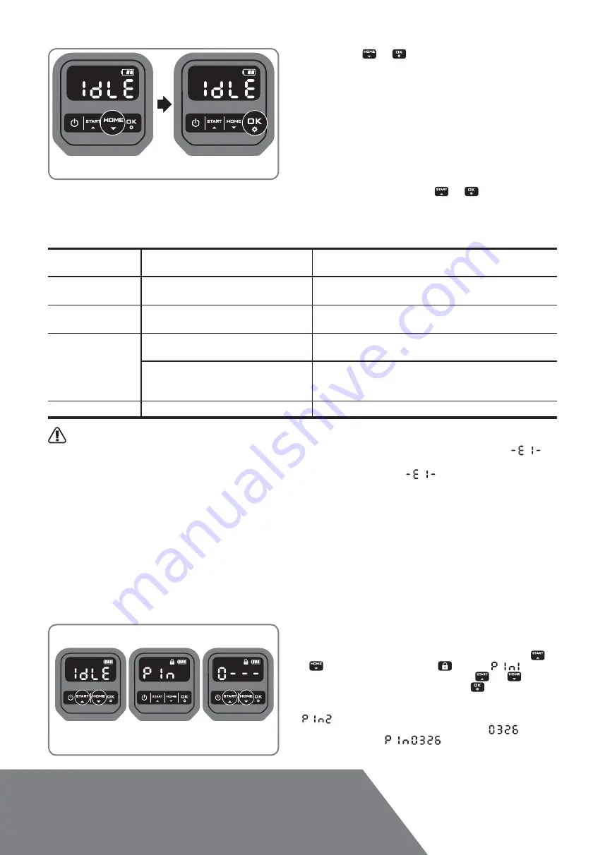 Landxcape LX790 Installation Manual Download Page 24