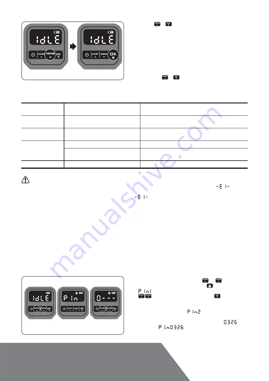 Landxcape LX790 Installation Manual Download Page 72