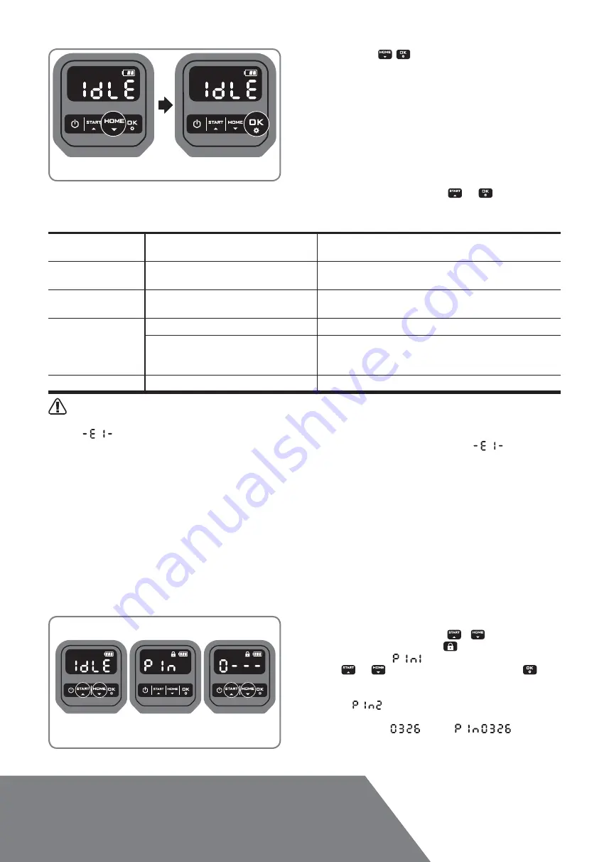 Landxcape LX790 Installation Manual Download Page 84