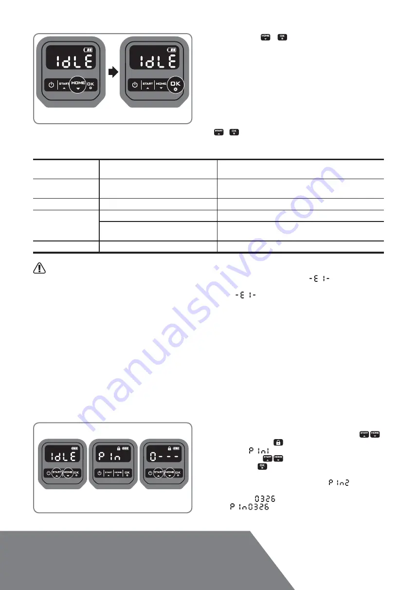 Landxcape LX790 Installation Manual Download Page 120