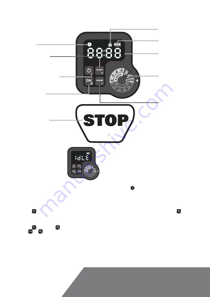 Landxcape LX835 Owner'S Manual Download Page 95