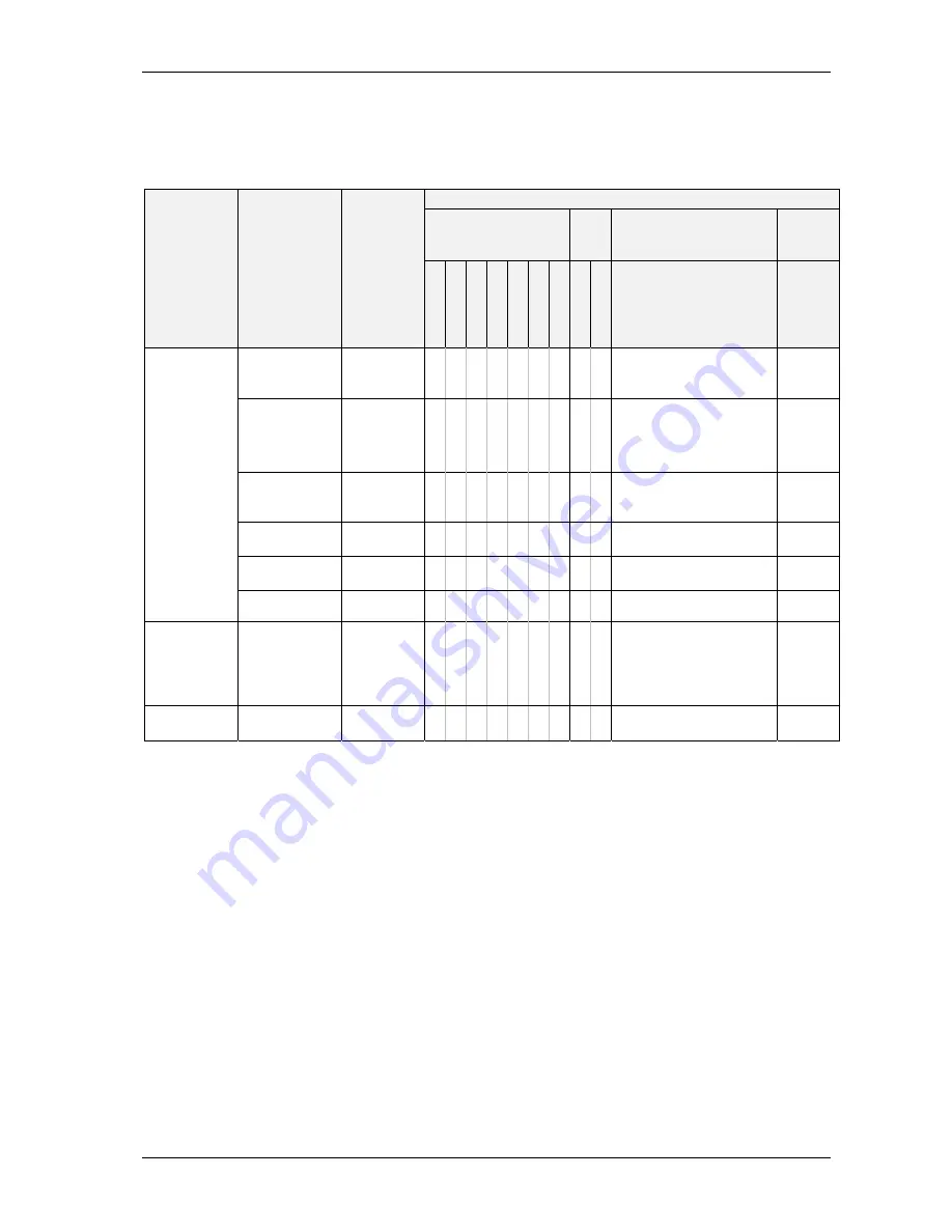 Lanex TM-76 Operating Manual Download Page 15