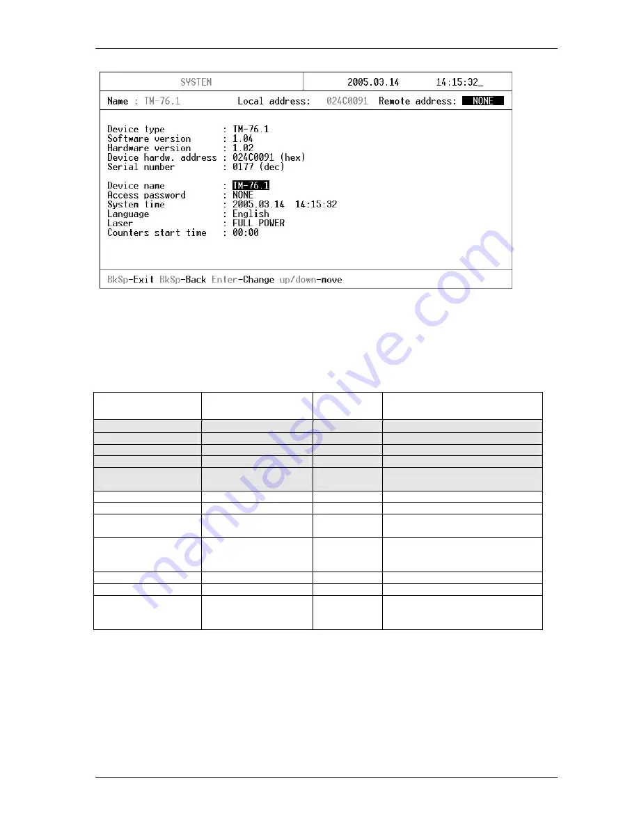 Lanex TM-76 Operating Manual Download Page 31