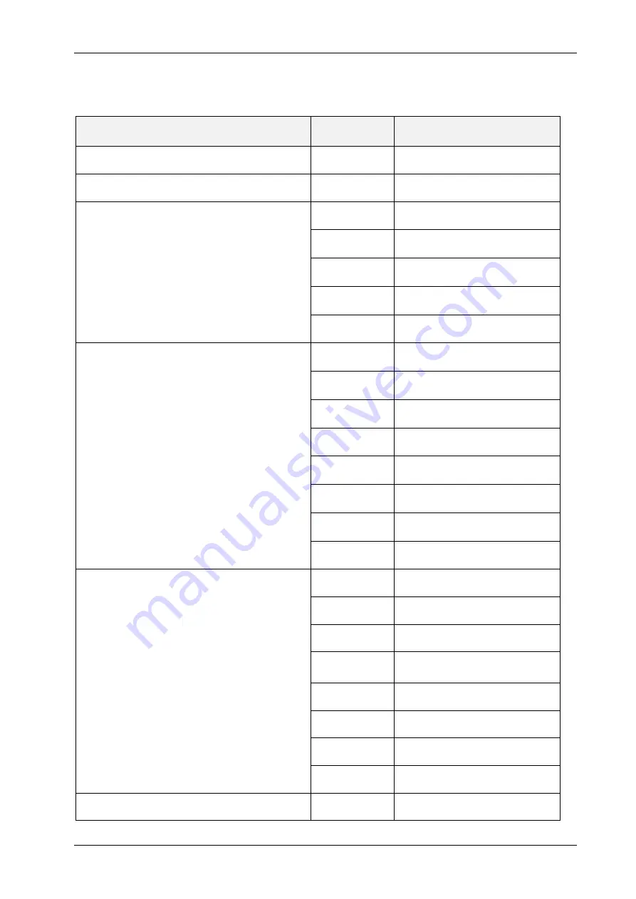 Lanex TM-77 Operating Manual Download Page 51