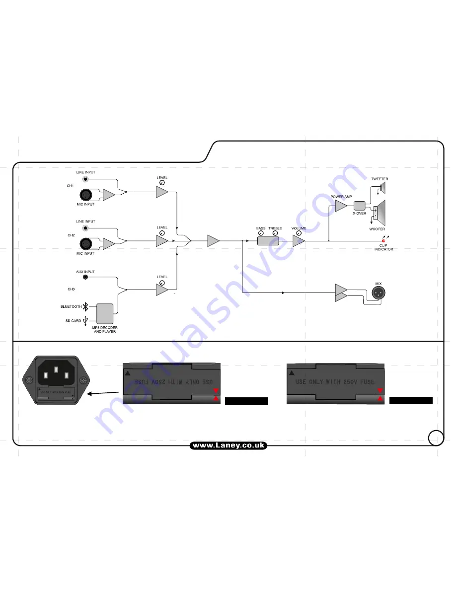 Laney AudioHub AH110 Скачать руководство пользователя страница 11