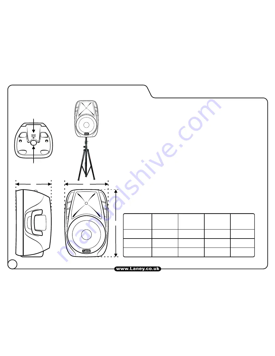 Laney AudioHub AH110 User Manual Download Page 12