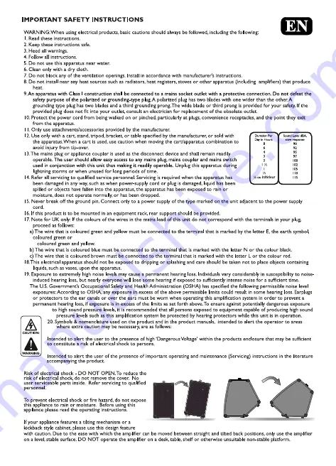 Laney AudioHub AH210 User Manual Download Page 18