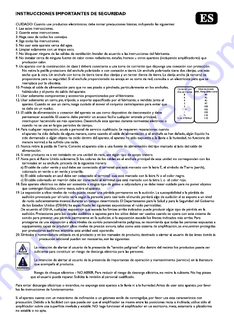 Laney AudioHub AH210 User Manual Download Page 19