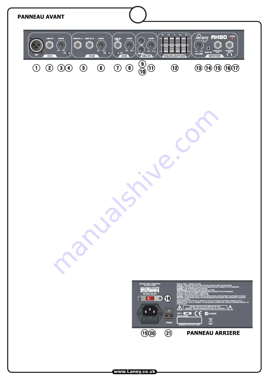 Laney AudioHub AH40 Скачать руководство пользователя страница 13