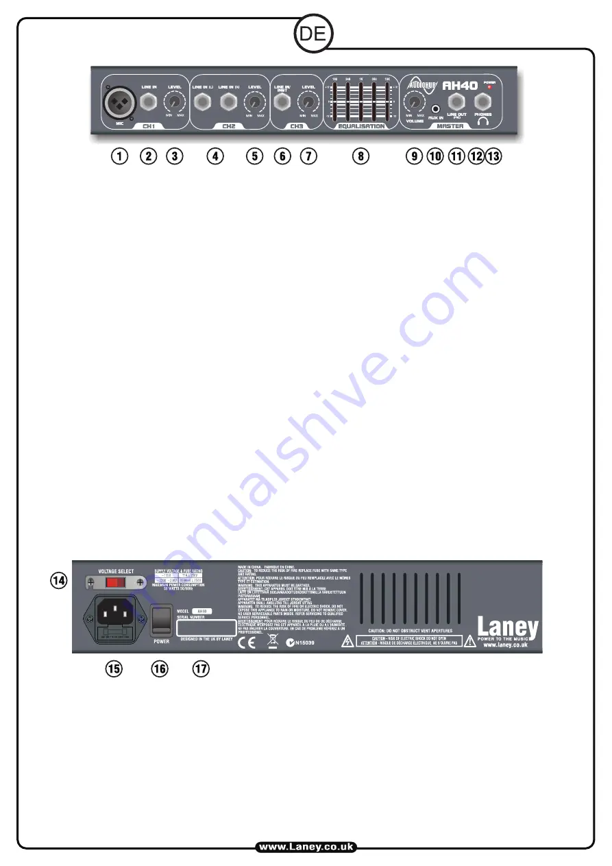 Laney AudioHub AH40 Скачать руководство пользователя страница 17