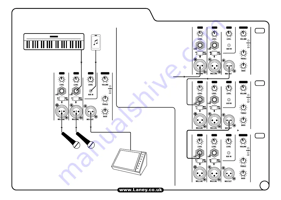 Laney Audiohub Venue Series User Manual Download Page 8