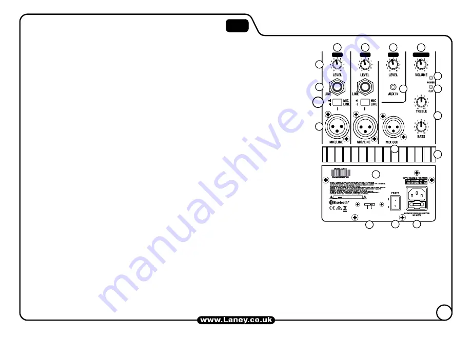 Laney Audiohub Venue Series User Manual Download Page 18