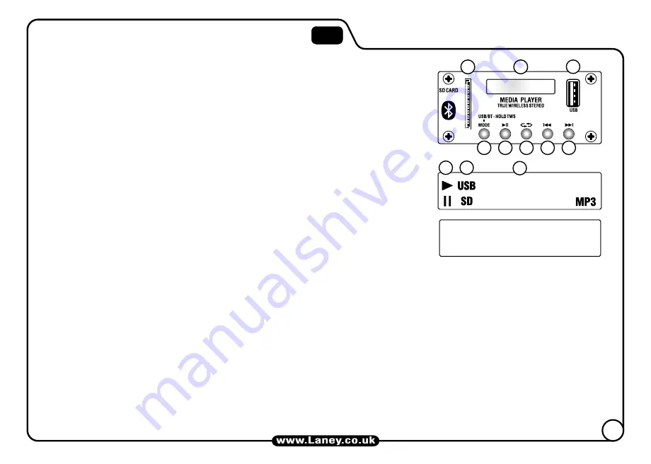 Laney Audiohub Venue Series User Manual Download Page 19