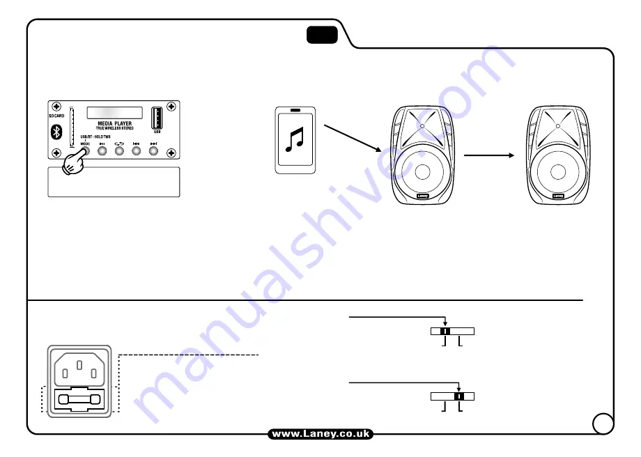 Laney Audiohub Venue Series User Manual Download Page 23