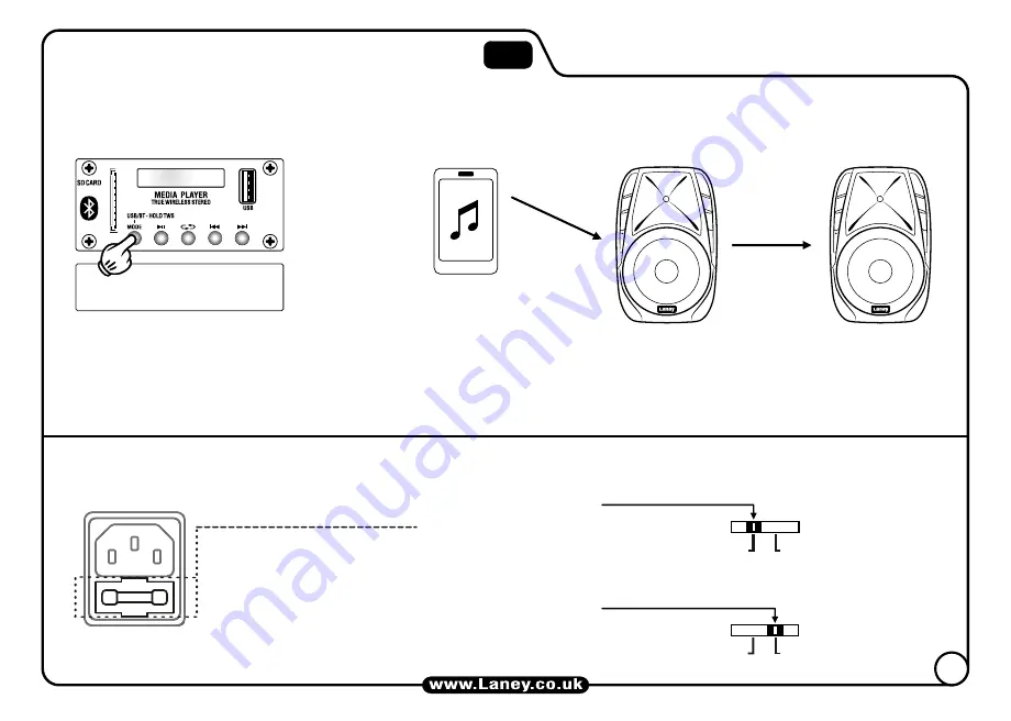 Laney Audiohub Venue Series User Manual Download Page 26