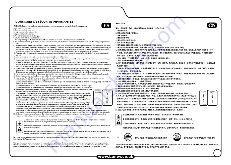 Laney Audiohub Venue Series User Manual Download Page 33