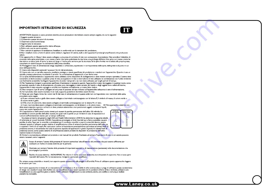 Laney Audiohub Venue Series User Manual Download Page 36