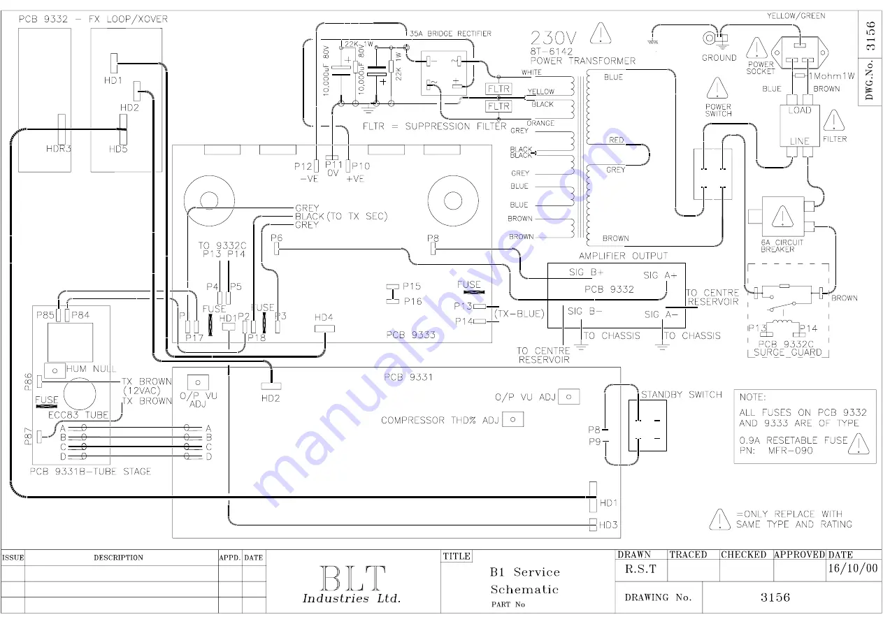 Laney B1 Скачать руководство пользователя страница 2