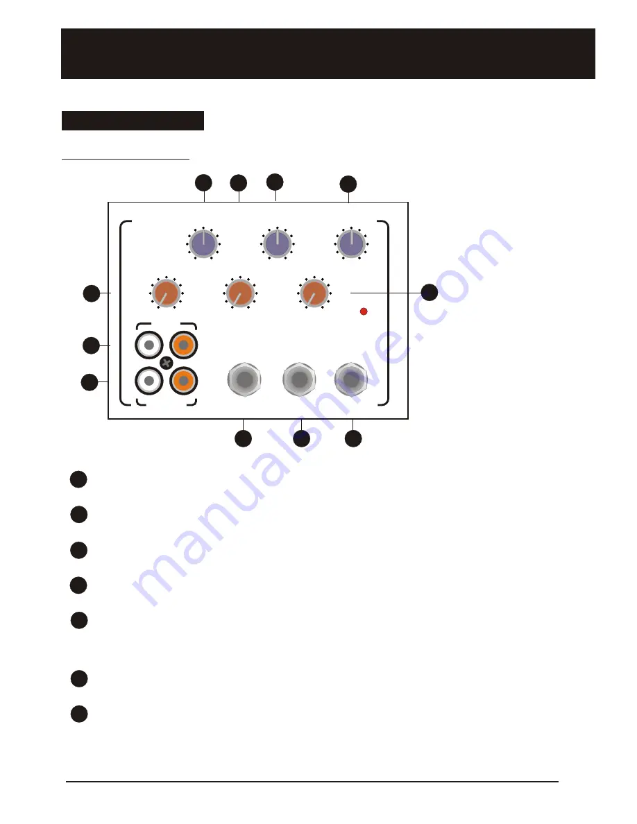 Laney Concept CD480M User Manual Download Page 8