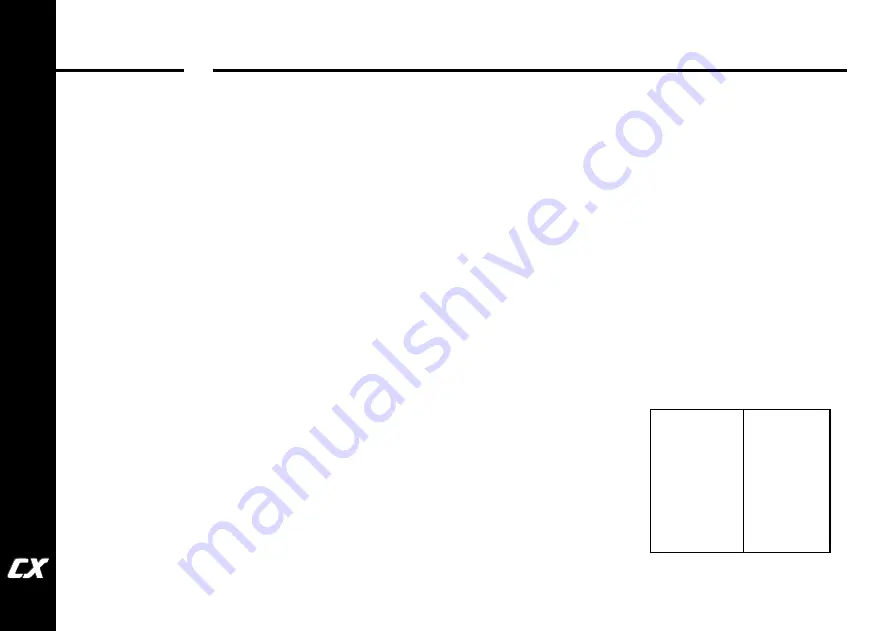 Laney CXM-110 Operating Instructions Manual Download Page 2