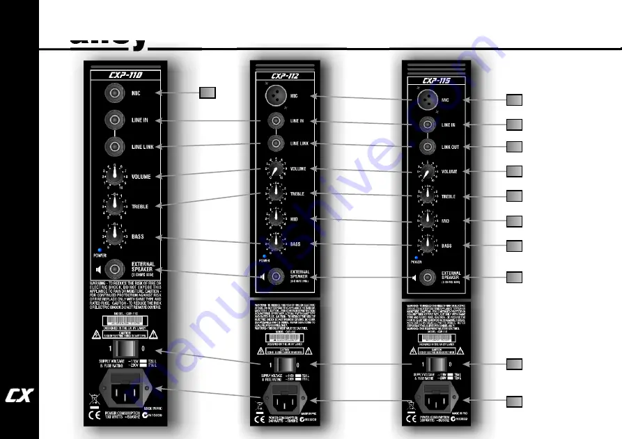 Laney CXM-110 Operating Instructions Manual Download Page 6