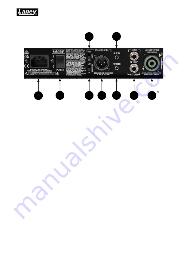 Laney DIGBETH DB200-210 Manual Download Page 107