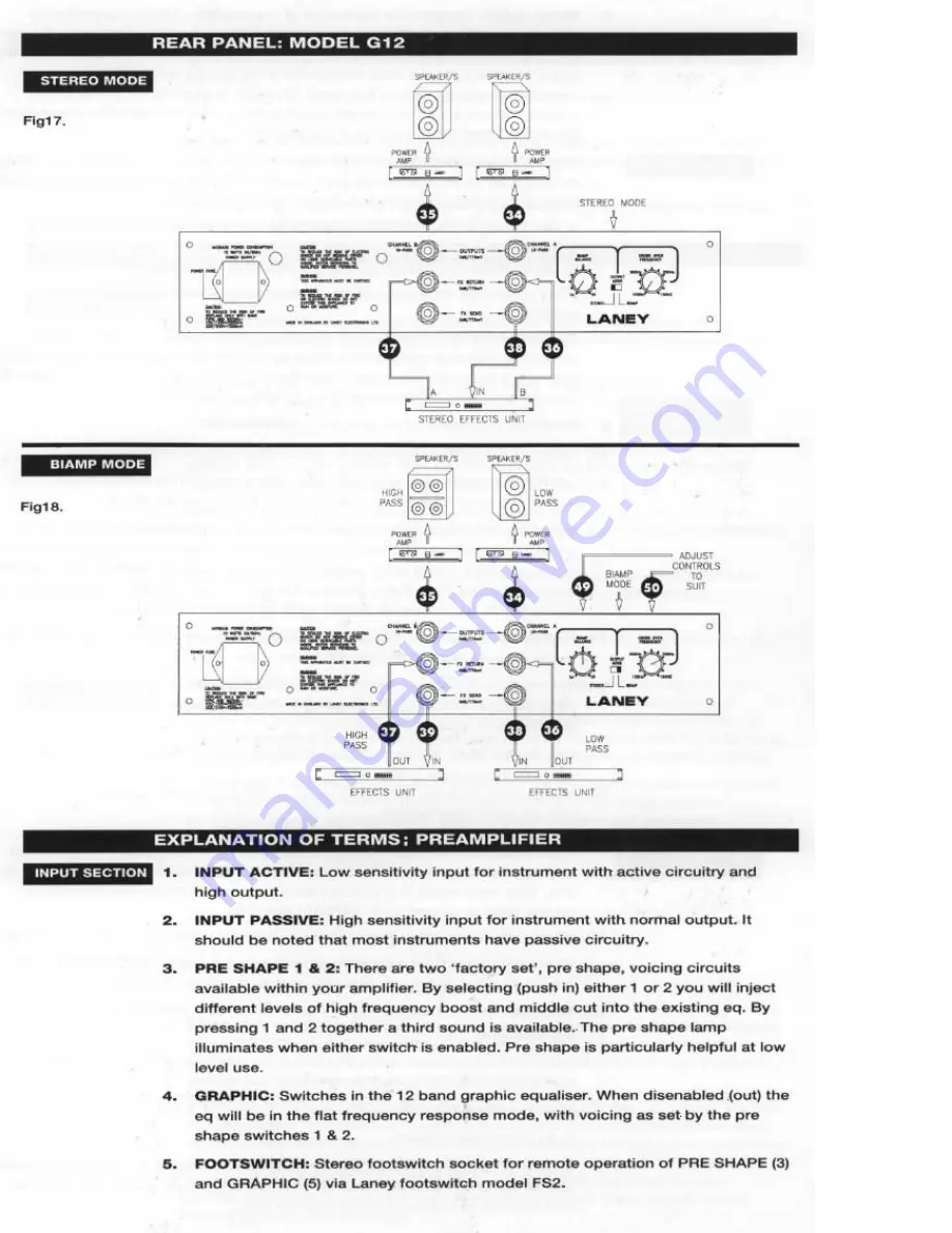 Laney G12015 User Manual Download Page 7