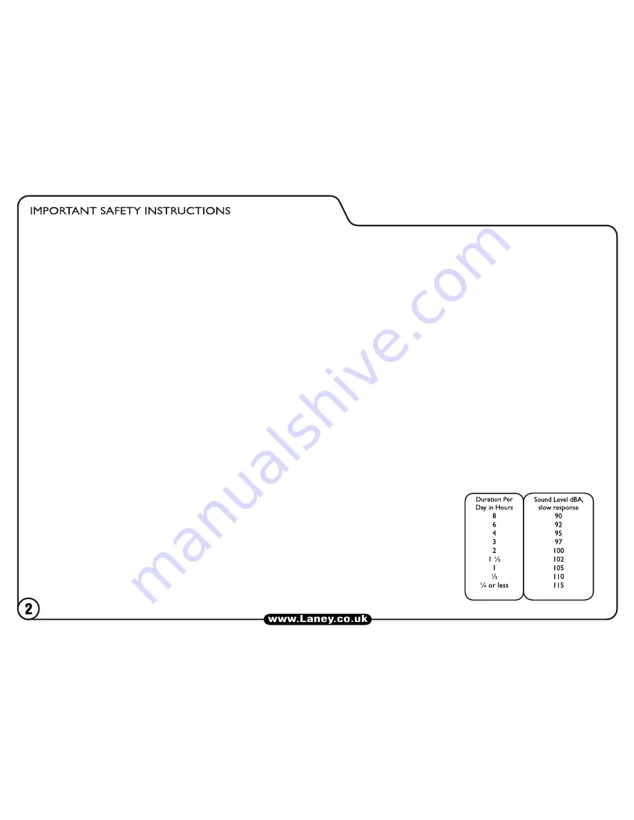 Laney Iommi TI100 Operating Instructions Manual Download Page 2