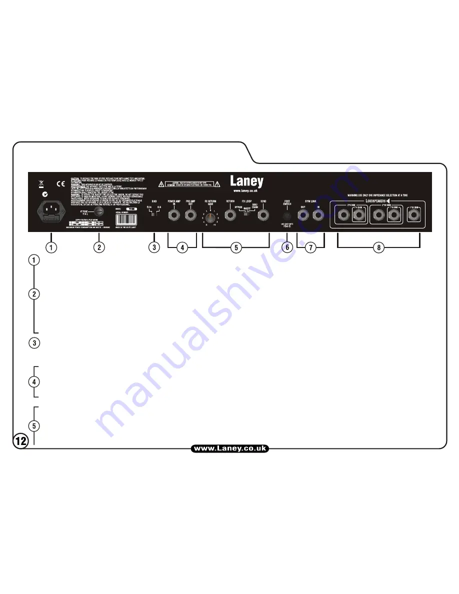 Laney Iommi TI100 Operating Instructions Manual Download Page 12