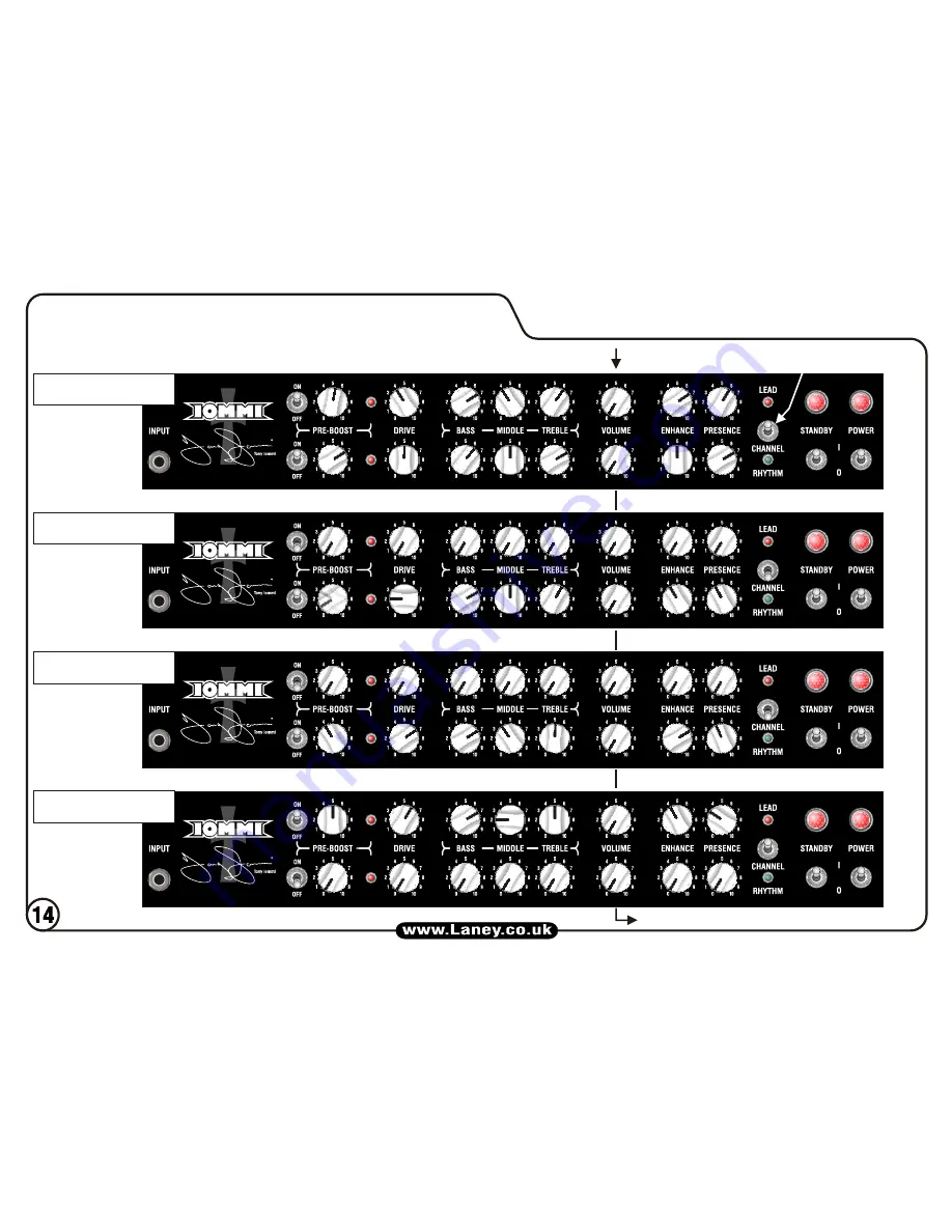 Laney Iommi TI100 Operating Instructions Manual Download Page 14