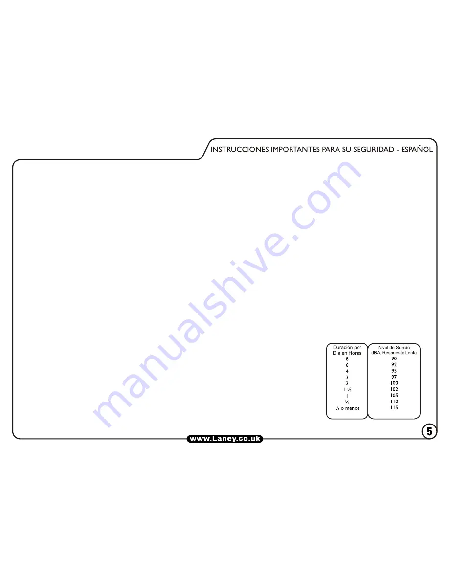 Laney IronHeart IRT120H Instructions Manual Download Page 5