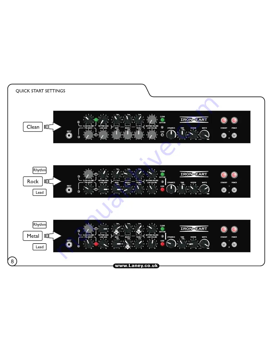 Laney Ironheat IRT30-112 User Manual Download Page 8