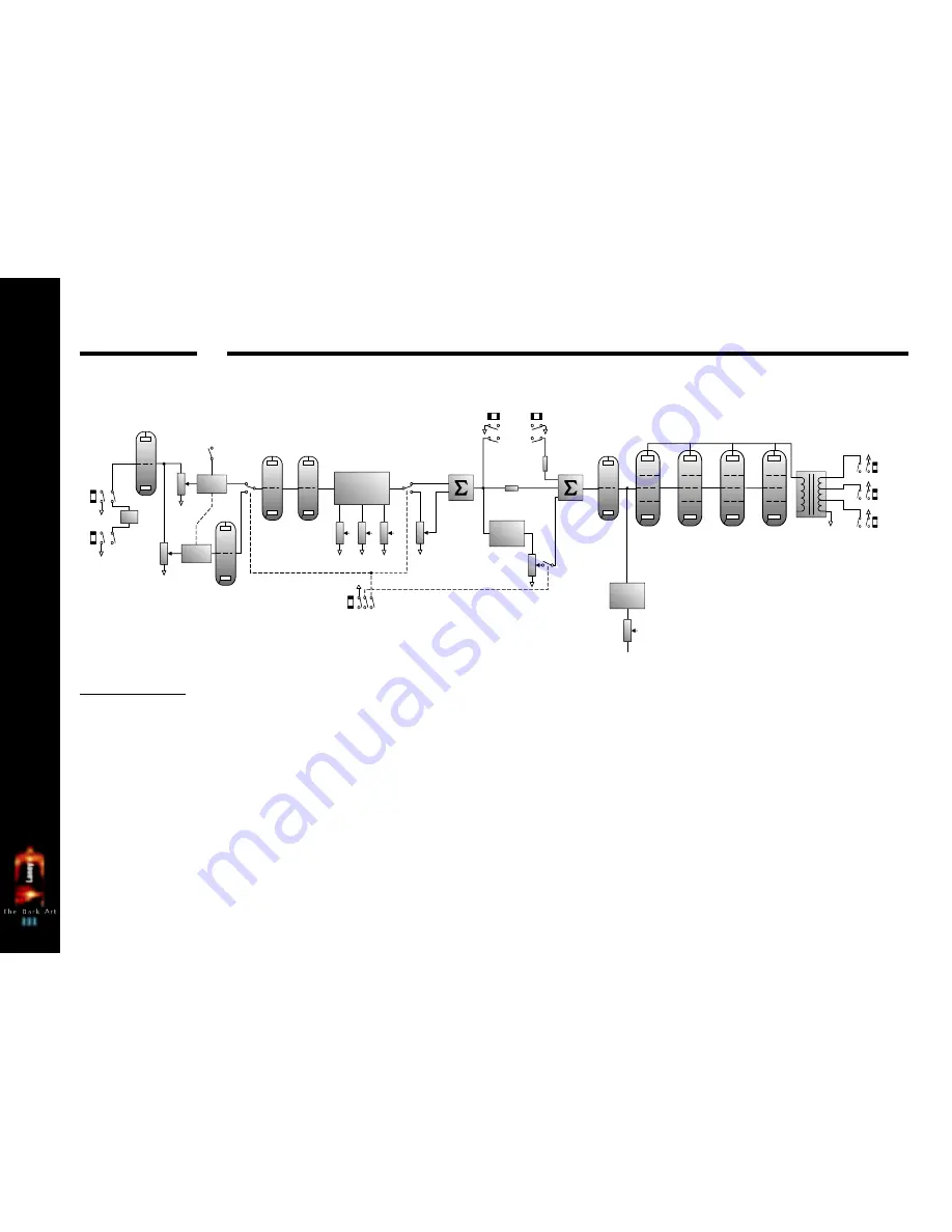 Laney L20T-410 Operating Instructions Manual Download Page 14