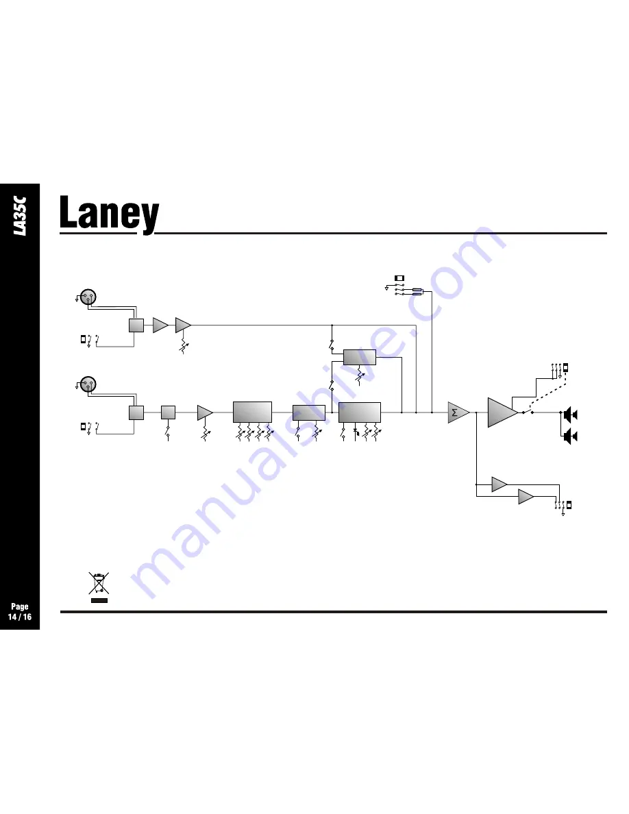 Laney LA35C Скачать руководство пользователя страница 14