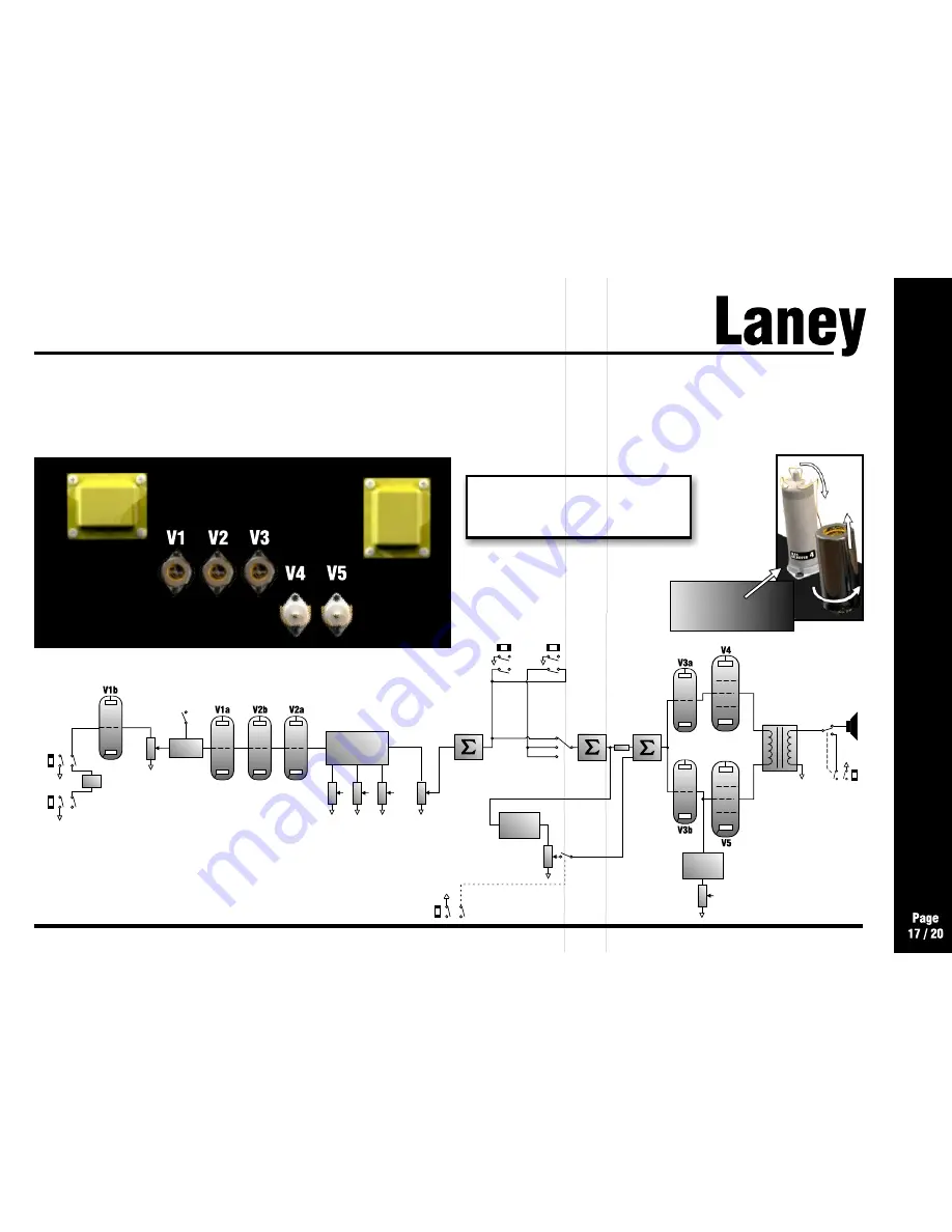 Laney LC15-110 Скачать руководство пользователя страница 17