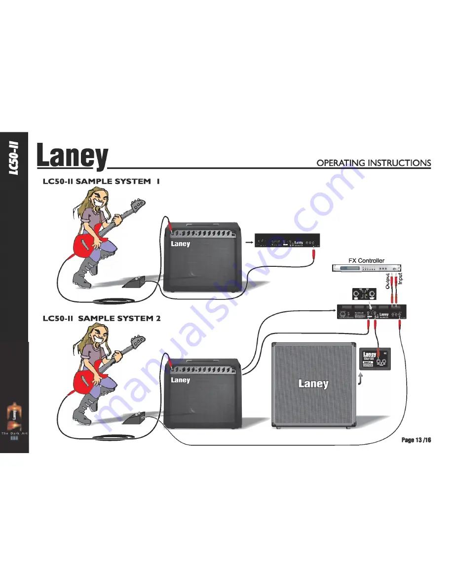 Laney LC50-II Operating Instructions Manual Download Page 13