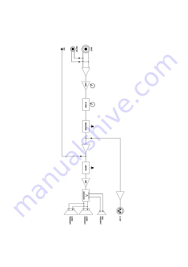 Laney LFR-212 Скачать руководство пользователя страница 47