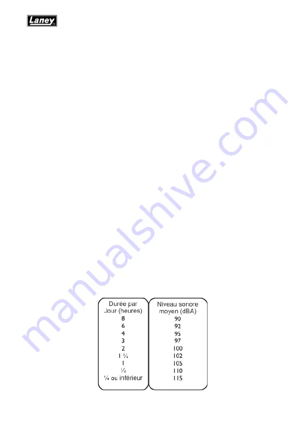 Laney LionHeart LT112 Manual Download Page 4