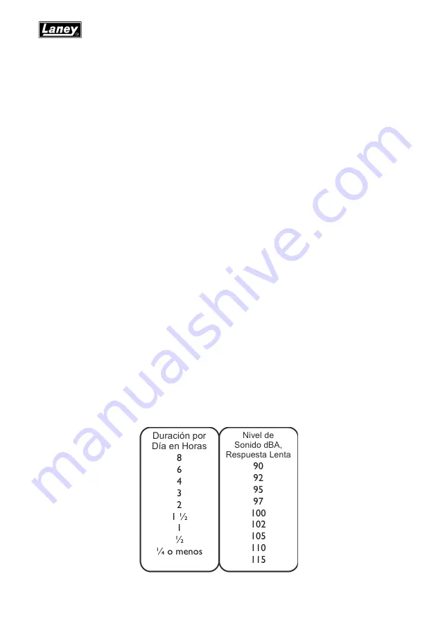 Laney LionHeart LT112 Manual Download Page 6