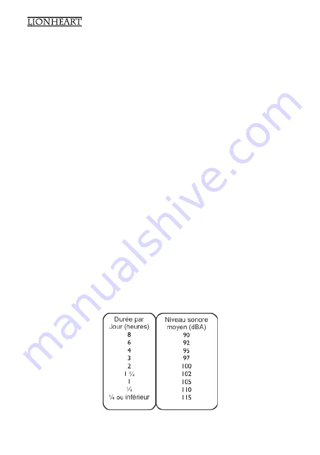 Laney LionHeart LT112 Manual Download Page 22