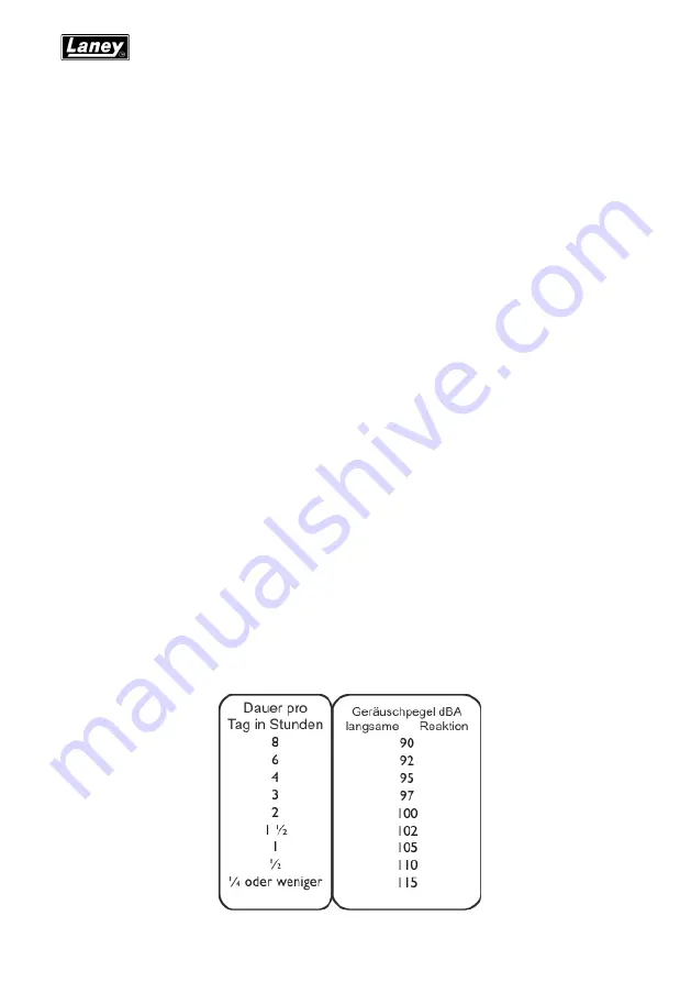 Laney LionHeart LT112 Скачать руководство пользователя страница 59