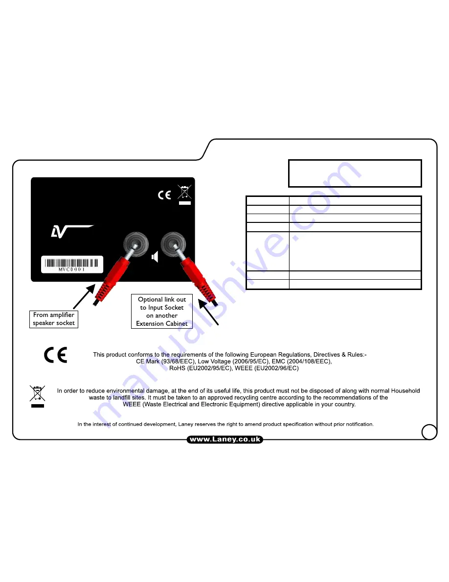 Laney LV412A Instructions Manual Download Page 7