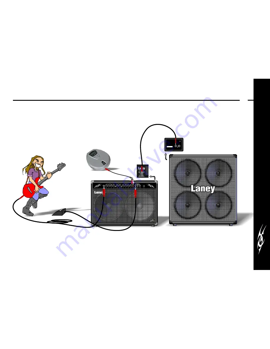 Laney LX120RTWIN Скачать руководство пользователя страница 9