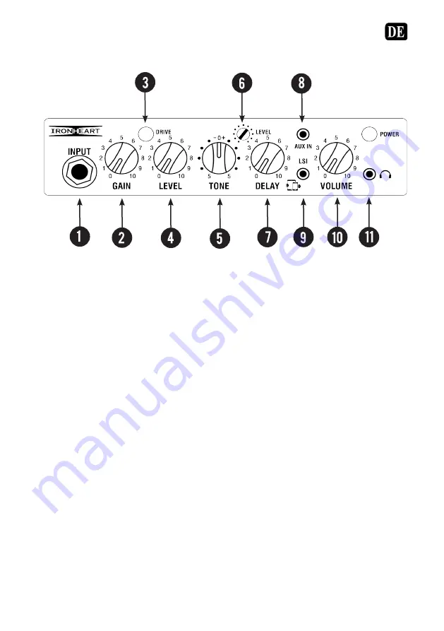 Laney MINISTACK User Manual Download Page 25