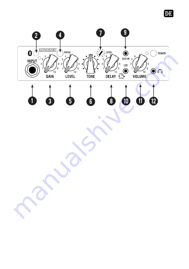 Laney MINISTACK User Manual Download Page 27