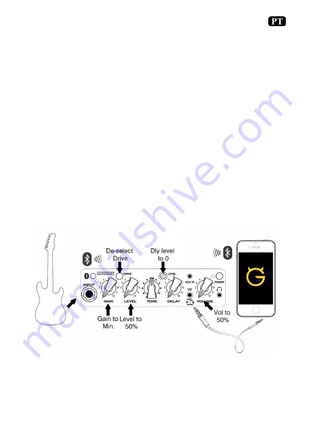 Laney MINISTACK User Manual Download Page 52