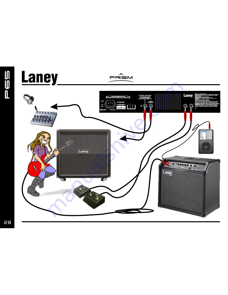 Laney Prism P65 Скачать руководство пользователя страница 28